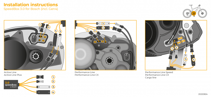 SpeedBox 3.0 for Bosch